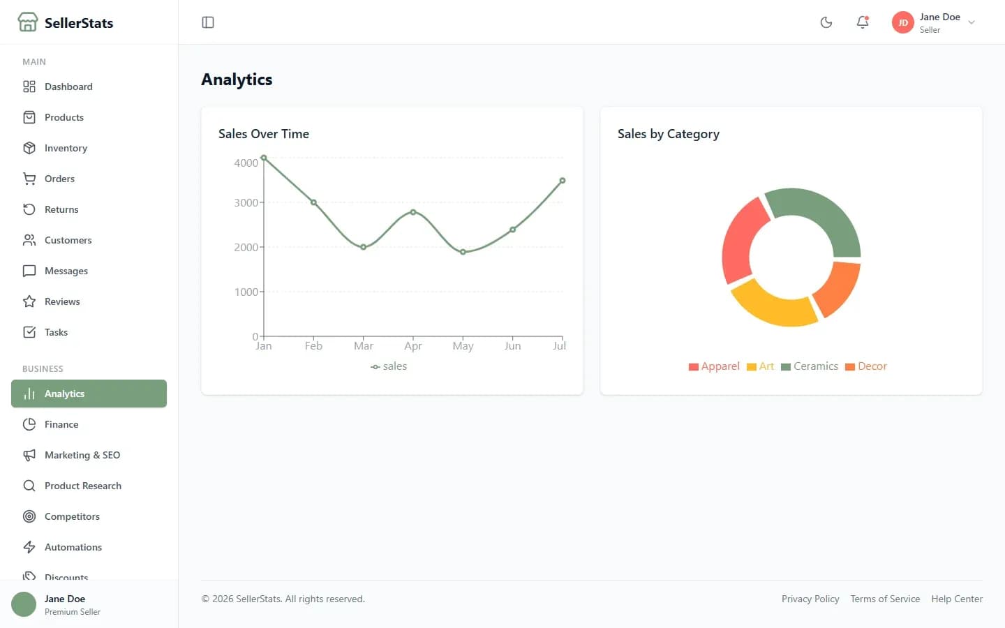 SellerStats — Analytics Dashboard for Online Sellers — screenshot 1