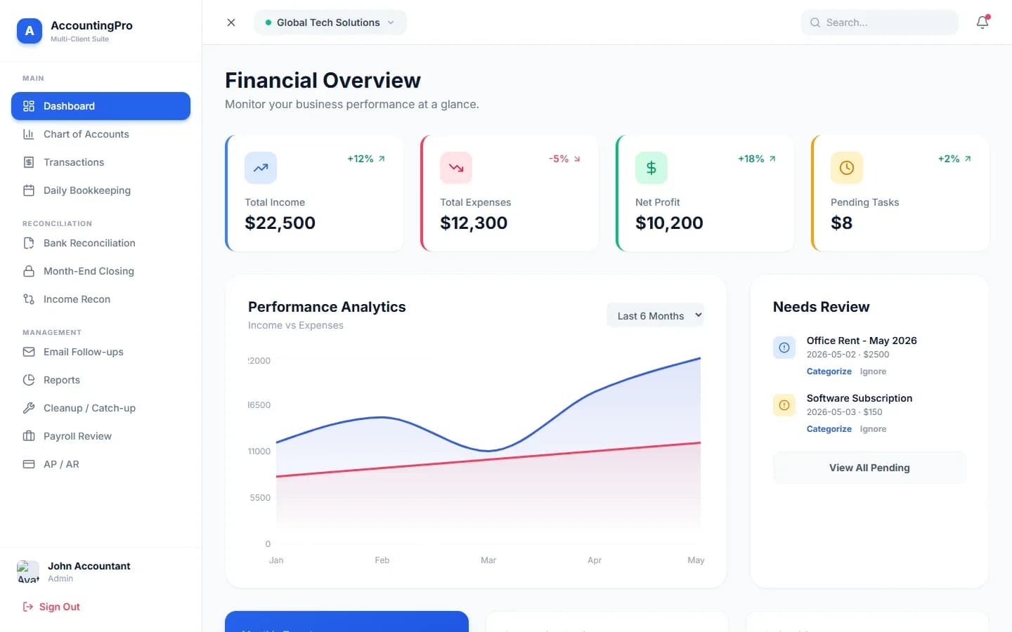AccountingPro — Multi-Client Bookkeeping Suite — screenshot
