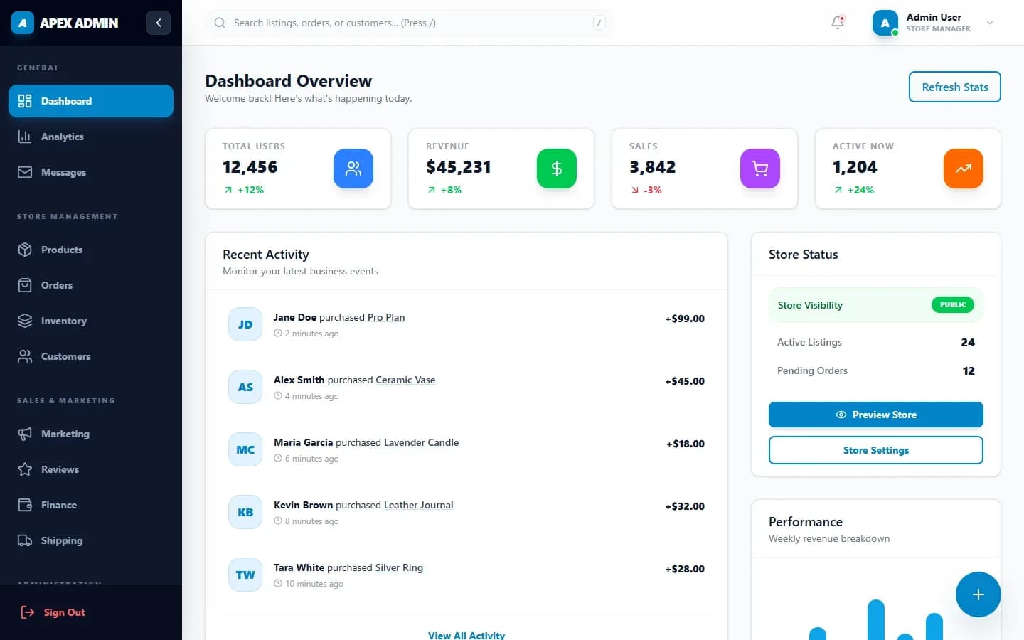 Apex Admin — Store Admin Panel — screenshot
